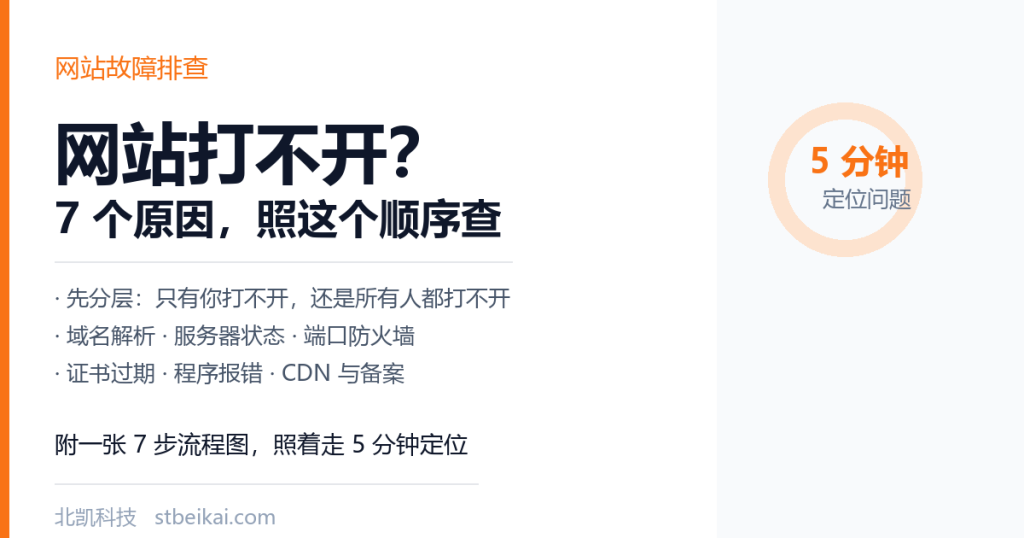 网站打不开的 7 个原因,照这个顺序查(5 分钟定位问题)-北凯科技